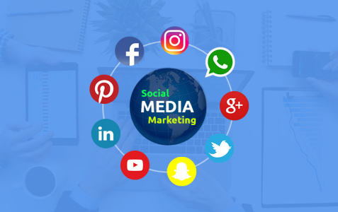 Social Media Marketing In punjagutta